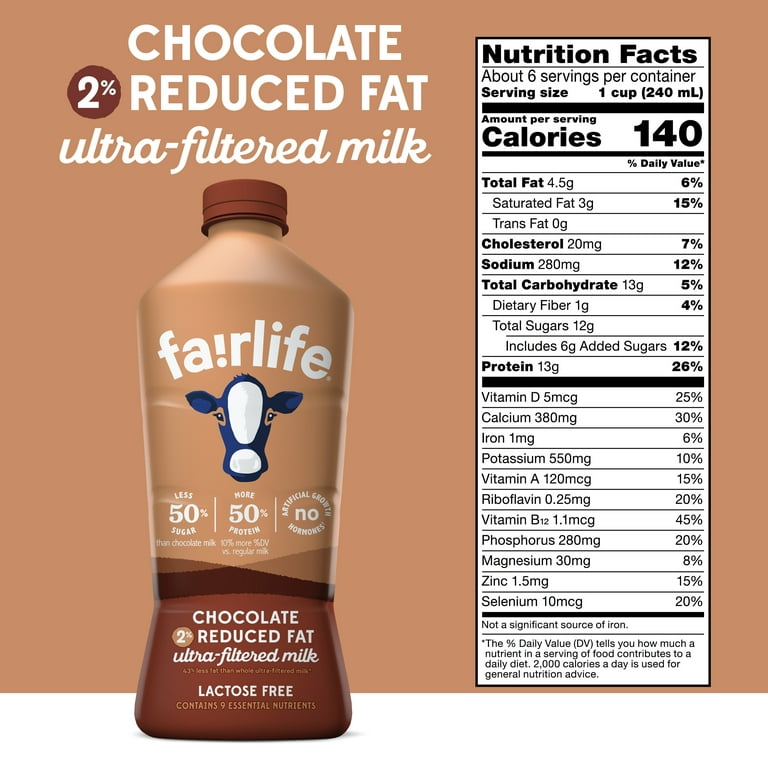 Fairlife Chocolate Milk Nutrition